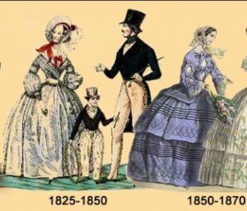 A drawing of a timeline of popular clothing from 1800-1870.
