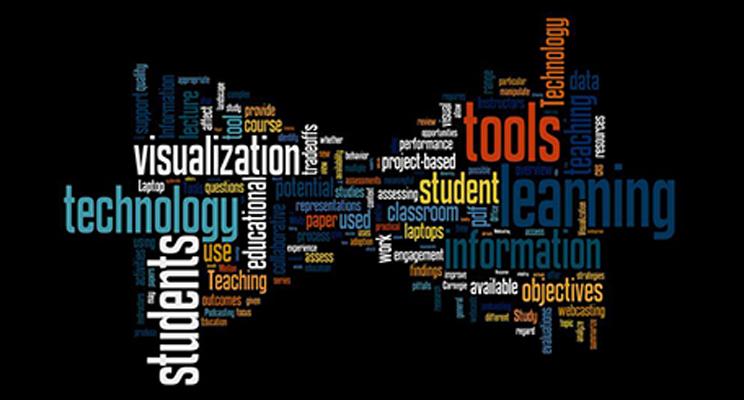 Teaching with Technology word cloud