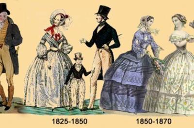 Drawing of popular fashion from 1825 to the 1870s.