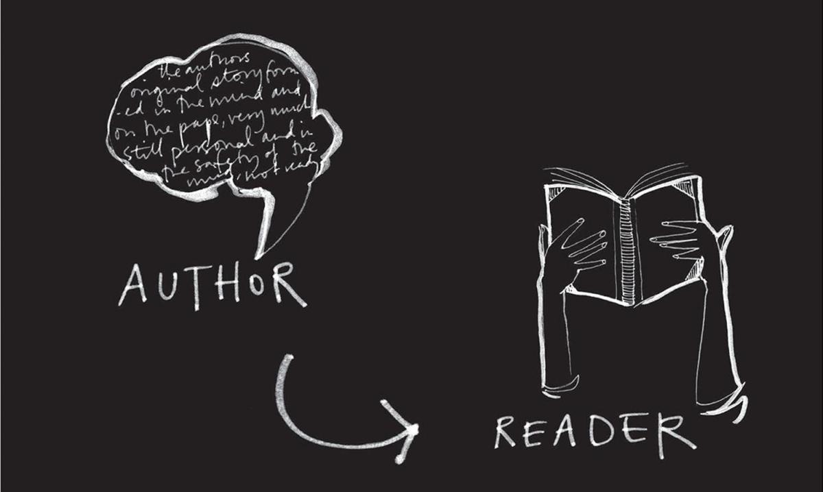 Illustration of a thought bubble labeled "Author" and an arrow pointing to an illustration of hands holding a book labeled "Reader" 