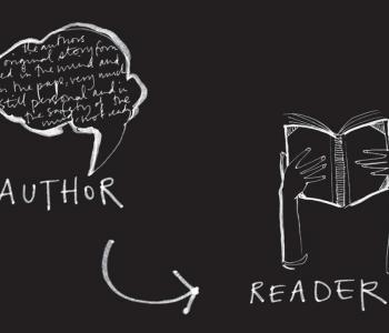 Illustration of a thought bubble labeled "Author" and an arrow pointing to an illustration of hands holding a book labeled "Reader" 